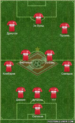 Spartak Moscow Formation 2017