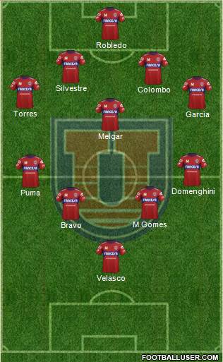 C Universitario San Francisco Xavier Formation 2017