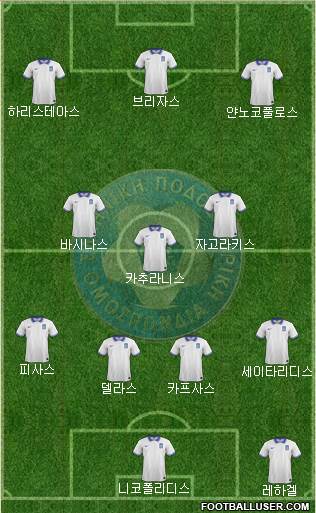 Greece Formation 2017