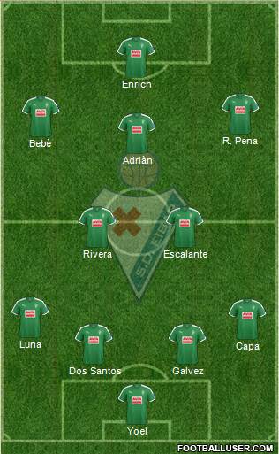 S.D. Eibar S.A.D. 4-2-3-1 football formation