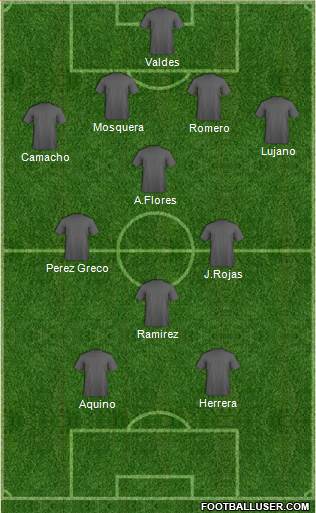 Dream Team 4-3-1-2 football formation