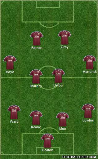 Burnley Formation 2017