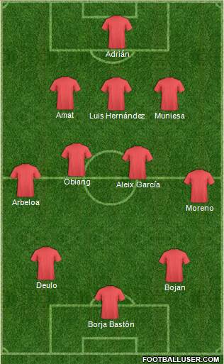 Fifa Team 3-4-3 football formation