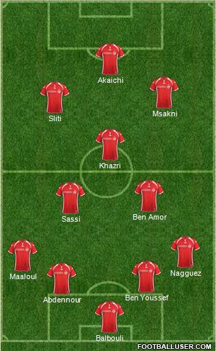 Tunisia Formation 2017