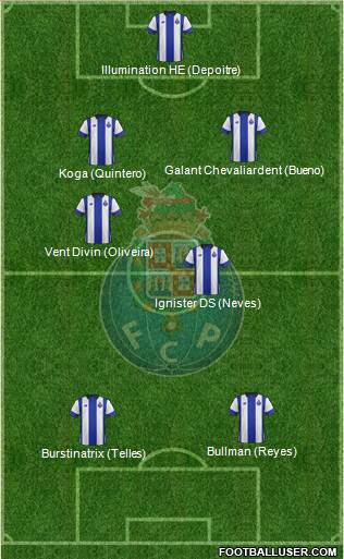 Futebol Clube do Porto - SAD 4-1-3-2 football formation