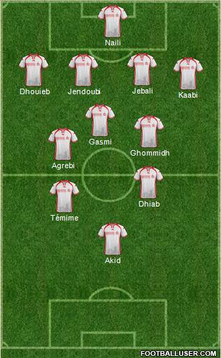 Tunisia Formation 2017