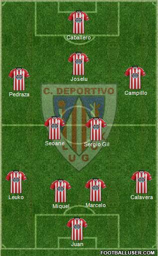 C.D. Lugo Formation 2017