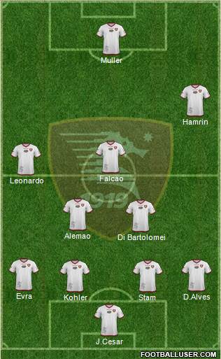 Salernitana Formation 2017