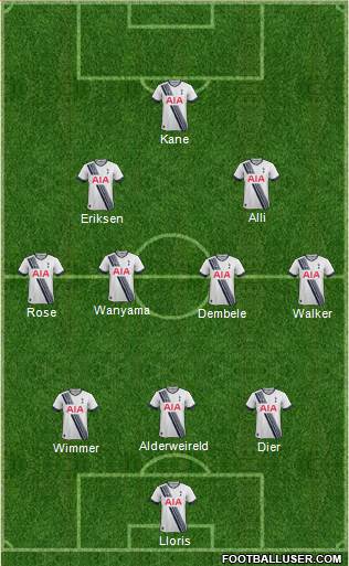 Tottenham Hotspur Formation 2017