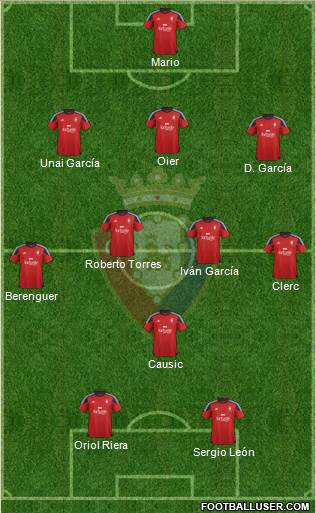 C. At. Osasuna 3-4-1-2 football formation