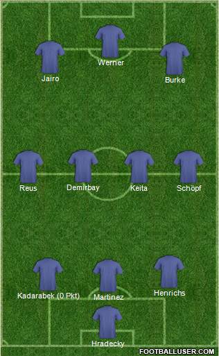 Football Manager Team 3-4-3 football formation