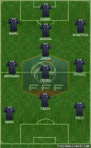 France Formation 2017