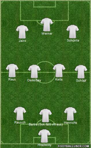 Football Manager Team 3-4-3 football formation