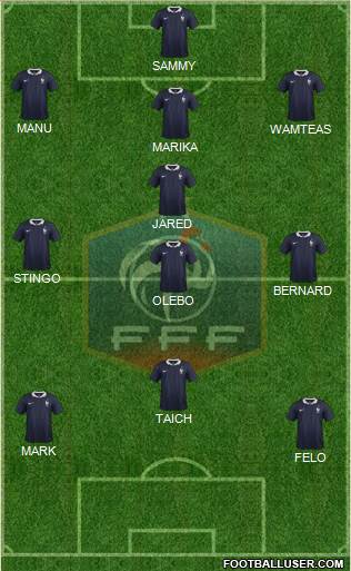 France Formation 2017