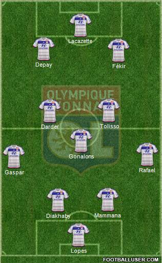 Olympique Lyonnais 4-3-3 football formation