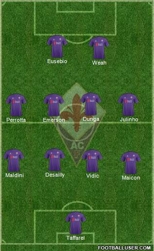Fiorentina Formation 2017