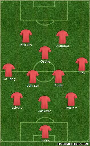 Canada Formation 2017