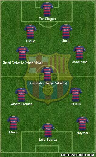 F.C. Barcelona Formation 2017
