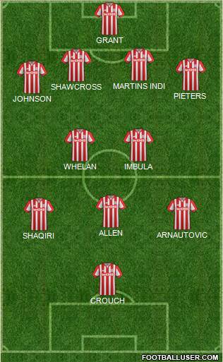 Stoke City Formation 2017