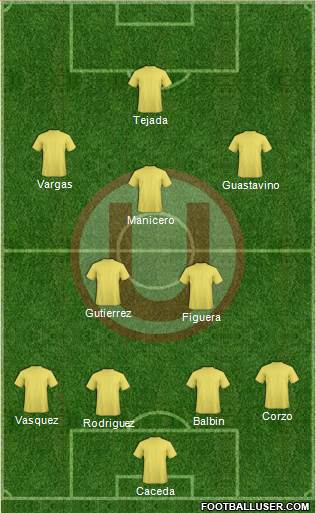 C Universitario D Formation 2017