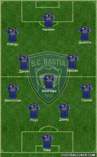 Sporting Club Bastia Formation 2017
