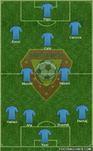KS Besëlidhja Lezhë Formation 2017