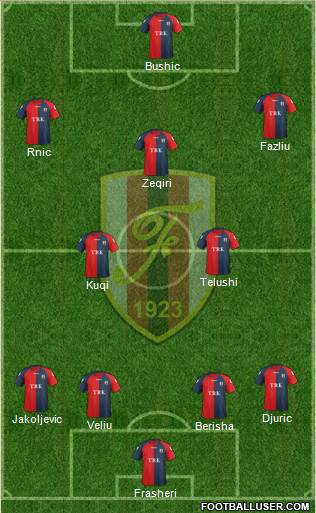 KS Flamurtari Vlorë Formation 2017