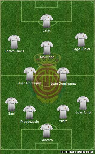 R.C.D. Mallorca S.A.D. 4-2-3-1 football formation