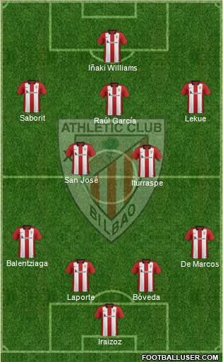 Athletic Club 4-2-3-1 football formation