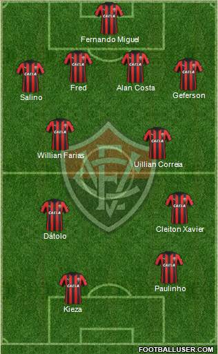 EC Vitória 4-4-2 football formation