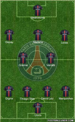Paris Saint-Germain Formation 2017