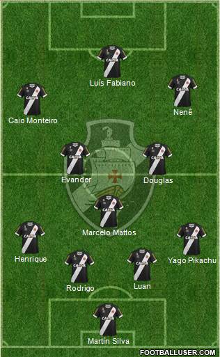 CR Vasco da Gama Formation 2017