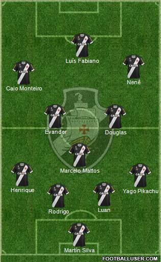 CR Vasco da Gama 4-3-3 football formation