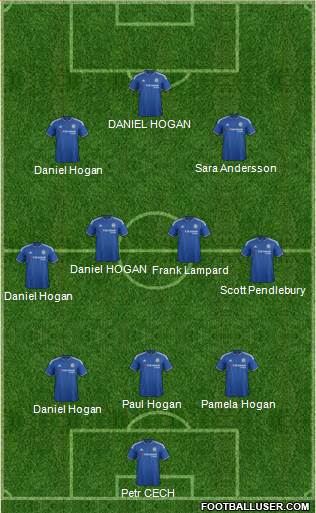 Chelsea Formation 2017