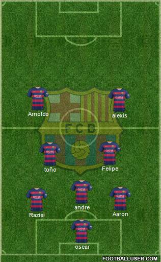 F.C. Barcelona Formation 2017