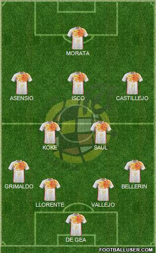Spain Formation 2017