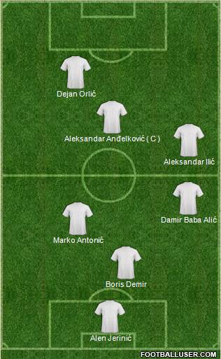 Dream Team Formation 2017