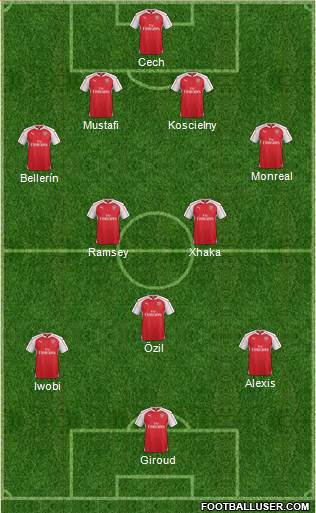 Arsenal Formation 2017