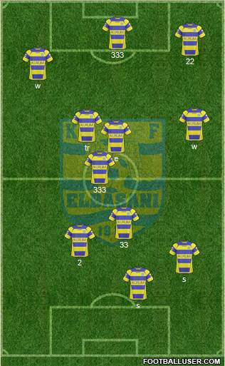 KS Elbasani Formation 2017