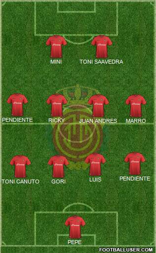 R.C.D. Mallorca S.A.D. Formation 2017