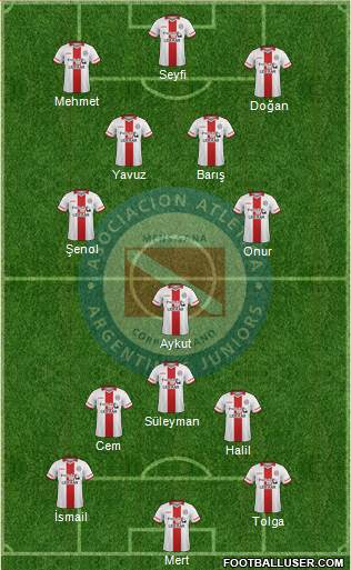 Argentinos Juniors Formation 2017