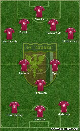 Slavia Mozyr Formation 2017
