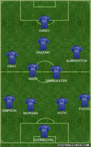 Leicester City Formation 2017