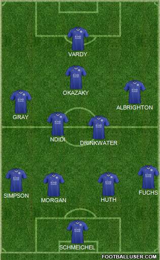 Leicester City 4-2-1-3 football formation