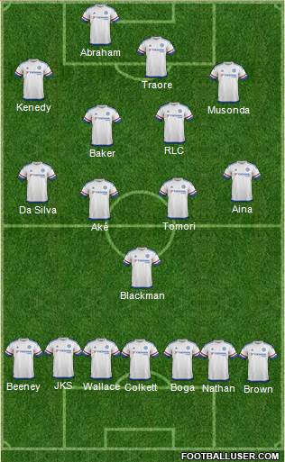 Chelsea Formation 2017