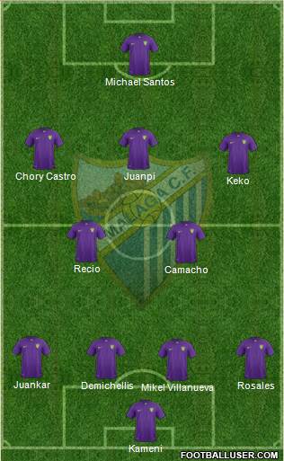 Málaga C.F., S.A.D. Formation 2017