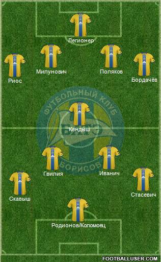 BATE Borisov Formation 2017