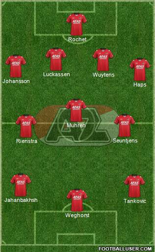 AZ Alkmaar Formation 2017