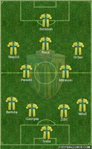 NK Istra 1961 Formation 2017