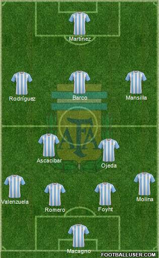 Argentina 4-2-3-1 football formation